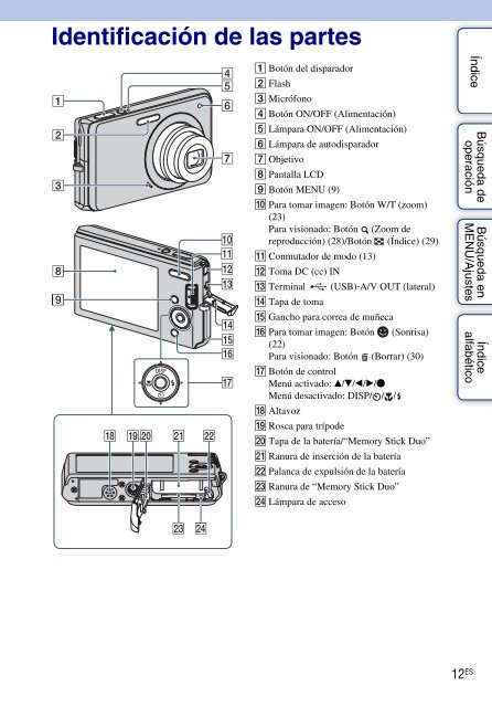 Sony DSC-W180 - DSC-W180 Istruzioni per l'uso Spagnolo