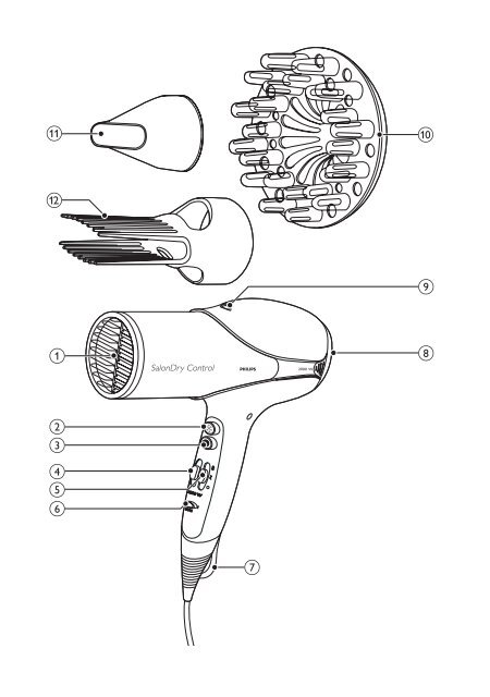 Philips SalonDry Control S&egrave;che-cheveux - Mode d&rsquo;emploi - IND