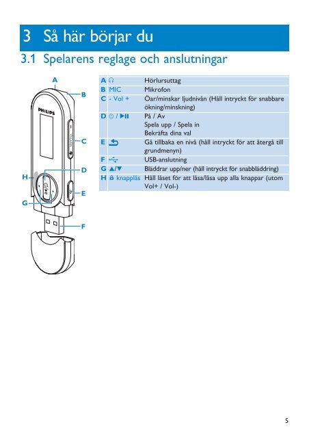 Philips GoGEAR Baladeur MP3 - Mode d&rsquo;emploi - SWE