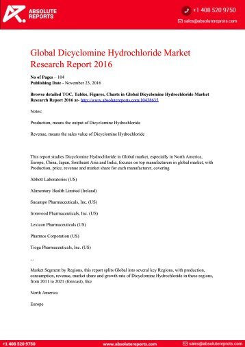 Dicyclomine Hydrochloride Market