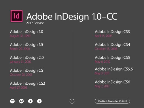 Adobe InDesign 1.0–CC