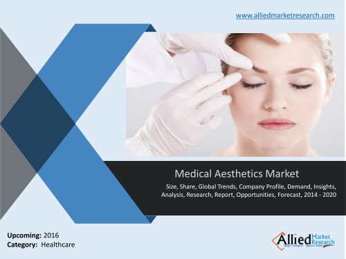 Medical Aesthetics Market