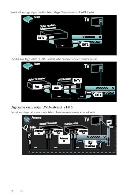 Philips TV LCD - Mode d&rsquo;emploi - EST