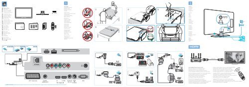 Philips TV LCD - Guide de mise en route - RUS