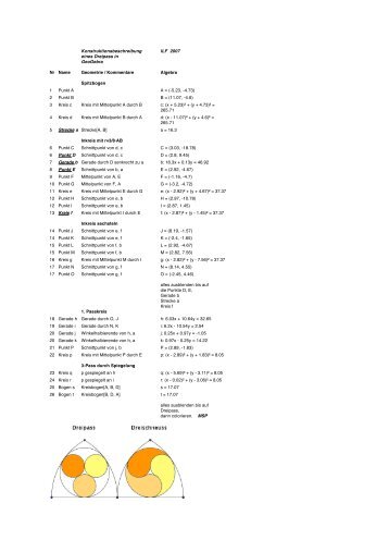 Konstruktionsbeschreibungen (Muster)