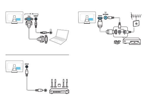 Philips DesignLine Tilt T&eacute;l&eacute;viseur LED - Guide de mise en route - UKR