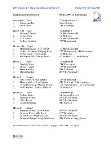 Bericht 2007 - Main-Spessart - Bayerischer Tischtennisverband