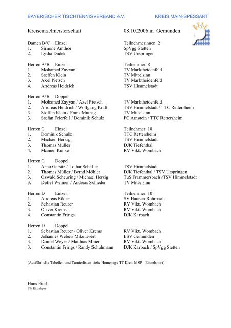 Bericht 2007 - Main-Spessart - Bayerischer Tischtennisverband