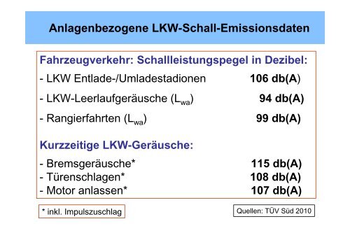 geplante Abfallaufbereitungsanlage der Firma MSP-Entsorgung in ...