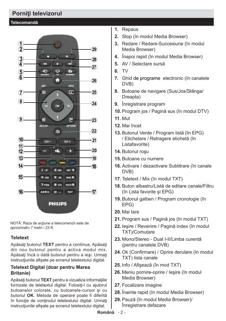 Philips 2900 series T&eacute;l&eacute;viseur LED ultra-plat - Mode d&rsquo;emploi - RON