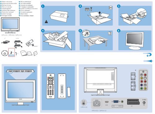 Philips T&eacute;l&eacute;viseur - Guide de raccordement - TUR