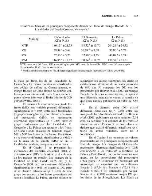 RVCTA Volumen 4 - Número 2