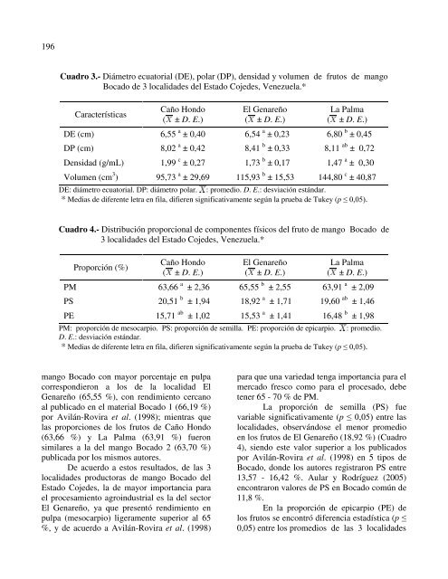 RVCTA Volumen 4 - Número 2