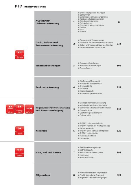 ACO Preisliste Bauelemente 2017