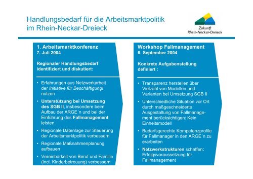 Sachstandsbericht aus der Region Rhein-Neckar-Dreieck