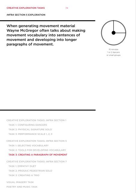 Infra GCSE Resource