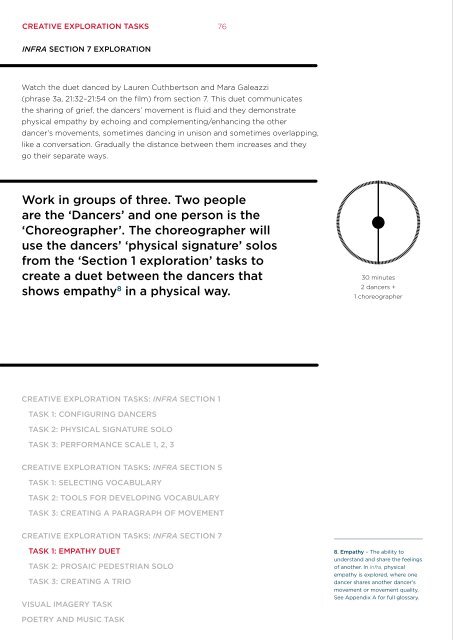 Infra GCSE Resource