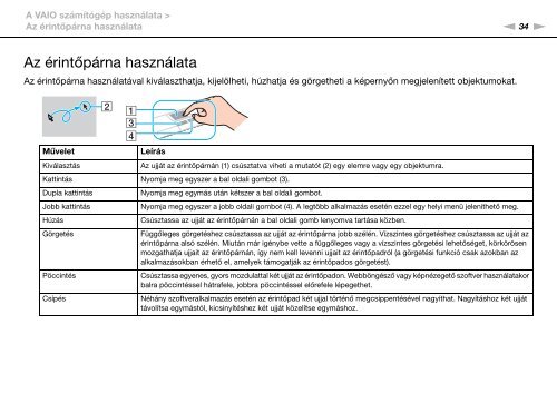 Sony VPCEB4A4E - VPCEB4A4E Istruzioni per l'uso Ungherese