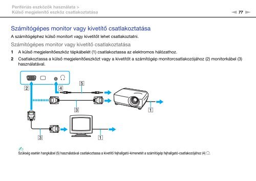 Sony VPCEB4A4E - VPCEB4A4E Istruzioni per l'uso Ungherese