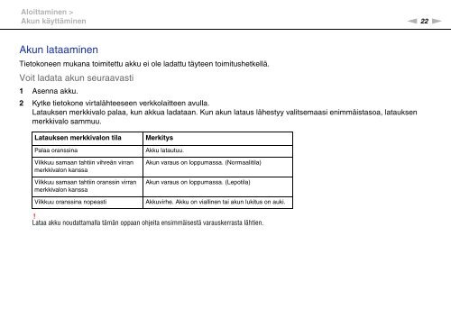 Sony VPCEB4A4E - VPCEB4A4E Istruzioni per l'uso Finlandese