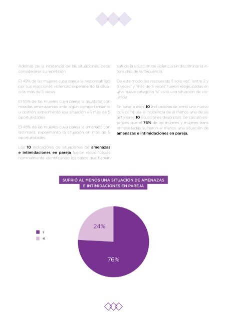 de Violencia MACHISTA