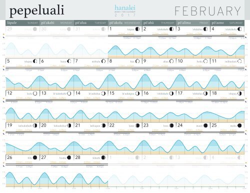 Hanalei Moon & Tide Calendar 2017