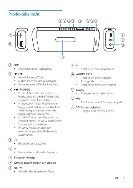 Philips Enceinte portable sans fil - Mode d&rsquo;emploi - DEU