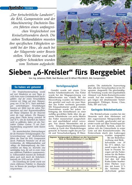 Sieben „6-Kreisler“ fürs Berggebiet - DaFNE