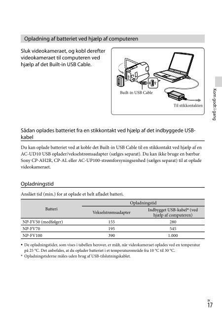 Sony HDR-PJ580E - HDR-PJ580E Istruzioni per l'uso Finlandese