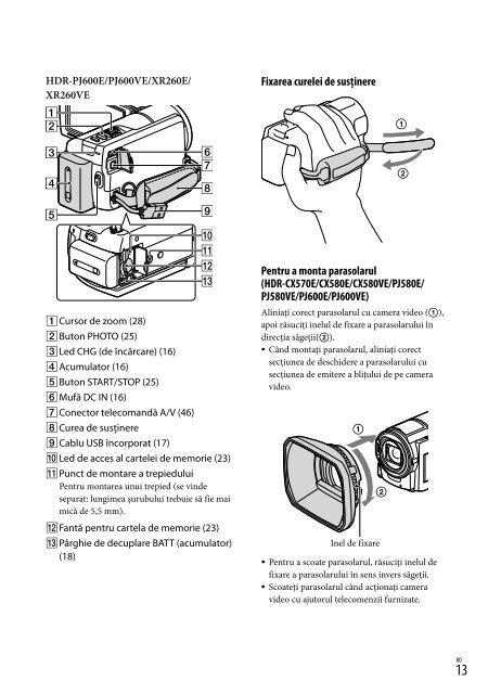 Sony HDR-PJ580E - HDR-PJ580E Istruzioni per l'uso Finlandese
