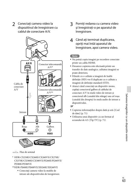 Sony HDR-PJ580E - HDR-PJ580E Istruzioni per l'uso Finlandese