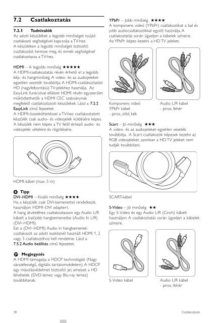 Philips TV LCD - Mode d&rsquo;emploi - HUN