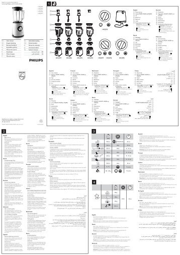 Philips Blender Philips HR2093/00 - notice