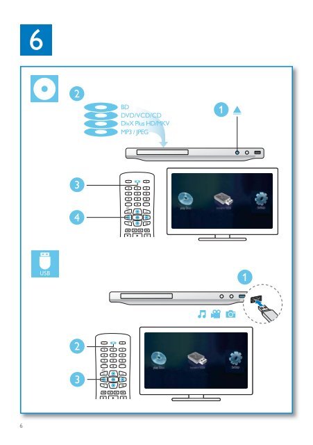 Philips Lecteur Blu-ray / DVD - Mode d&rsquo;emploi - HUN