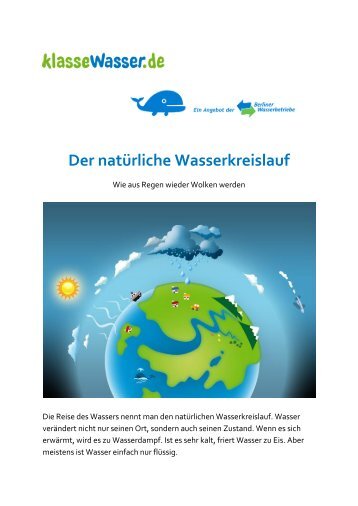 Der natürliche Wasserkreislauf - Klasse Wasser