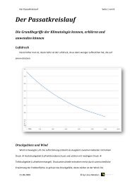 Der Passatkreislauf - limenet.ch