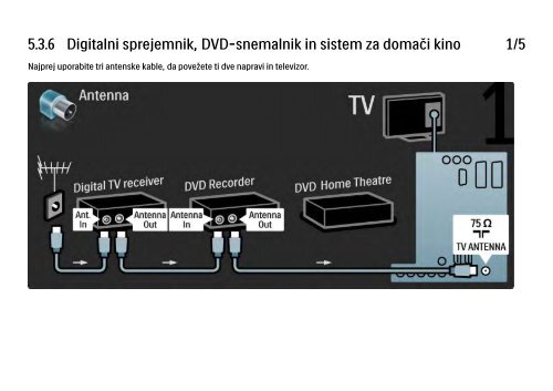 Philips TV LCD - Mode d&rsquo;emploi - SLV