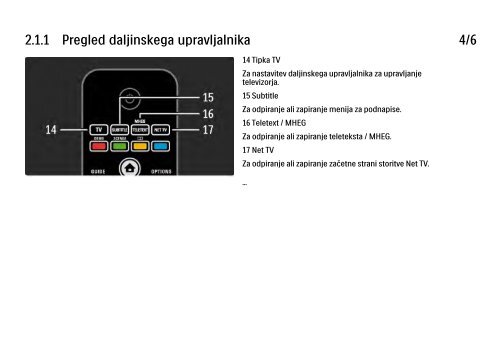 Philips TV LCD - Mode d&rsquo;emploi - SLV