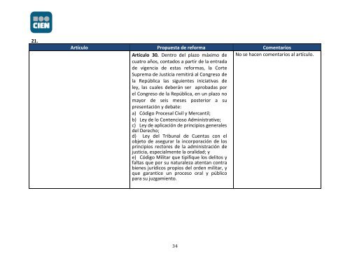 Comparativo-Reformas-Constitucio%CC%81n-Dia%CC%81logo-Nacional-