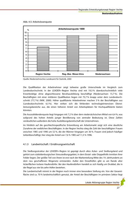 Regionales Entwicklungskonzept Region Vechta - beim Landkreis ...