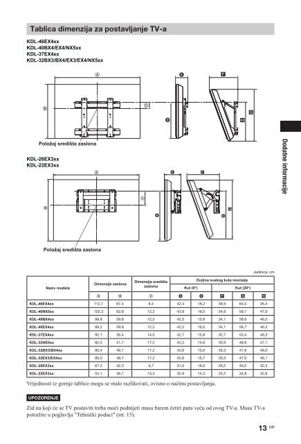 Sony KDL-37EX402 - KDL-37EX402 Istruzioni per l'uso Croato