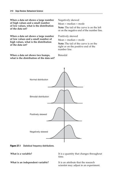 Behavioral Science