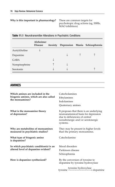 Behavioral Science