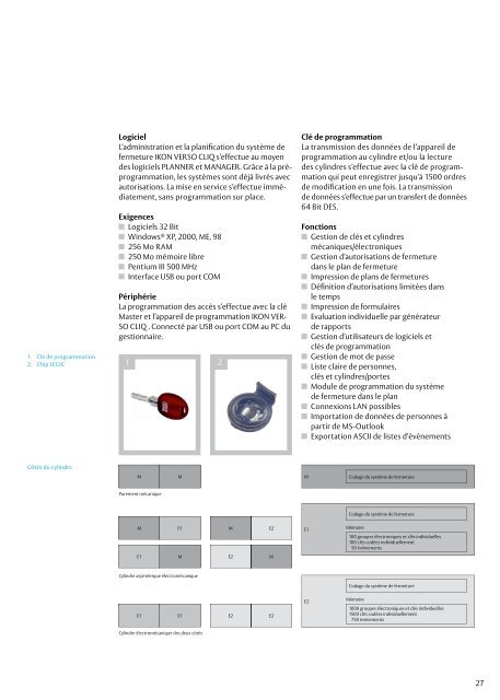 La mécatronique - ASSA ABLOY (Switzerland) AG