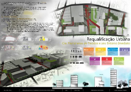 Prancha Resumo TFG - Arquitetura e Urbanismo