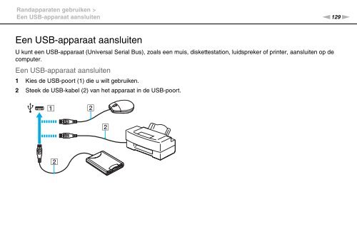 Sony VPCZ13V9E - VPCZ13V9E Istruzioni per l'uso Olandese