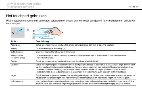 Sony VPCZ13V9E - VPCZ13V9E Istruzioni per l'uso Olandese