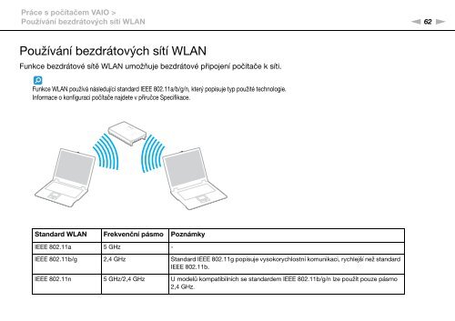 Sony VPCEB1S1R - VPCEB1S1R Istruzioni per l'uso Ceco