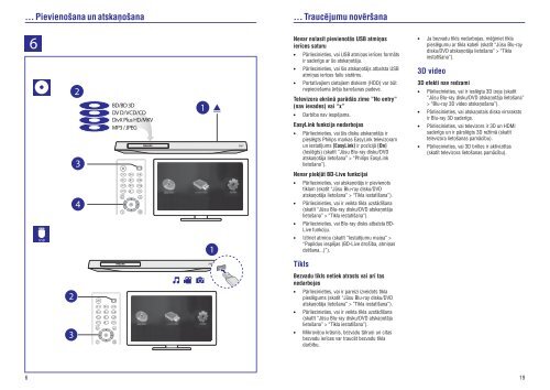 Philips Lecteur Blu-ray / DVD - Mode d&rsquo;emploi - LAV