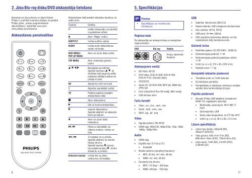 Philips Lecteur Blu-ray / DVD - Mode d&rsquo;emploi - LAV